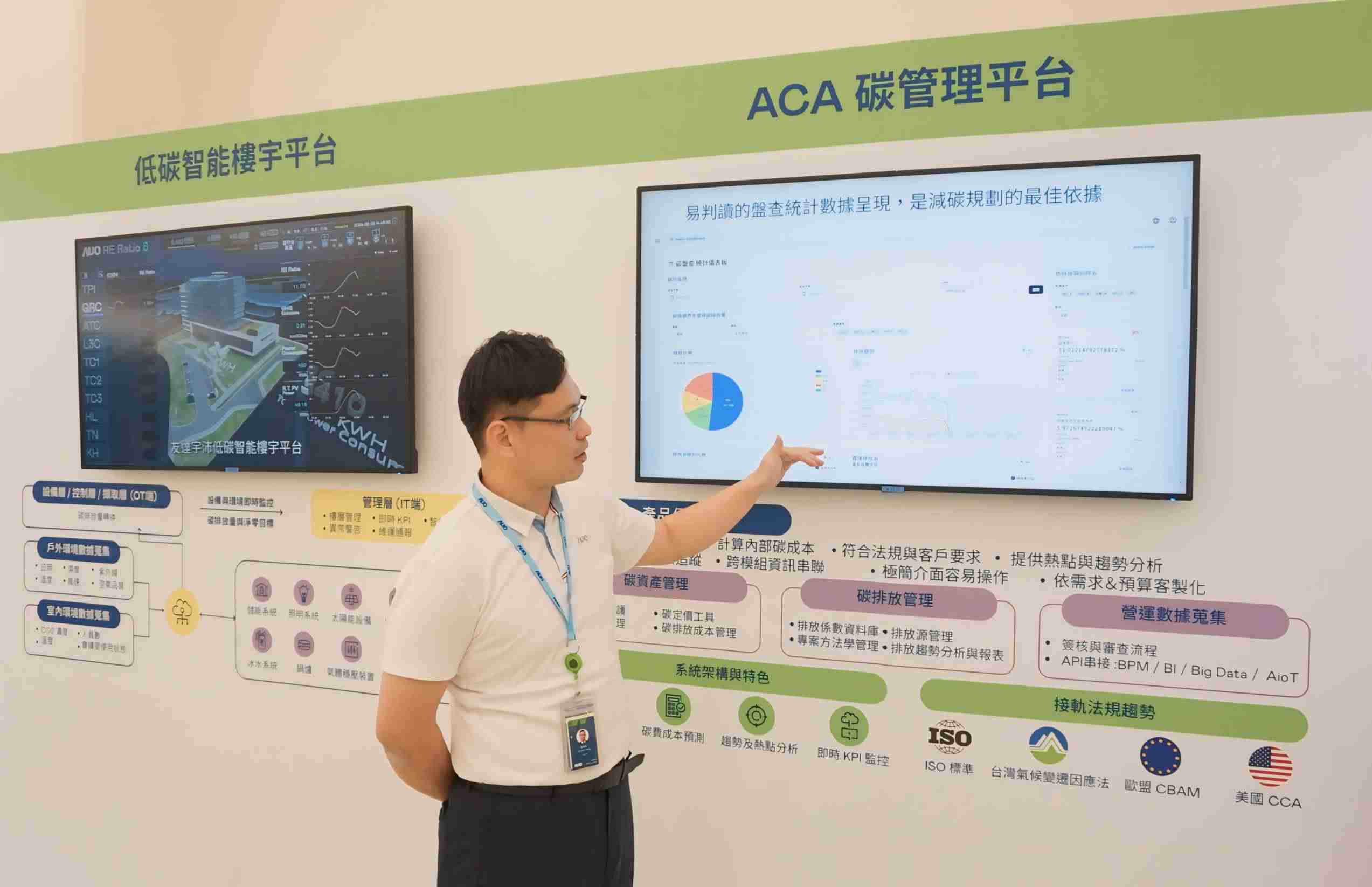 冰球突破宇沛ACA碳管理平台扩增应用模块，，，，协助企业优化碳管理效率，，实现净零碳排目标